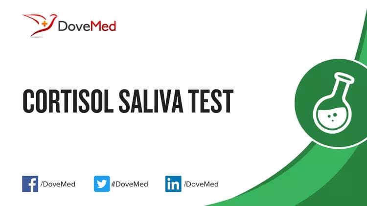 How well do you know Cortisol Saliva Test?