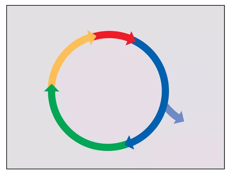 National Institute of General Medical Sciences