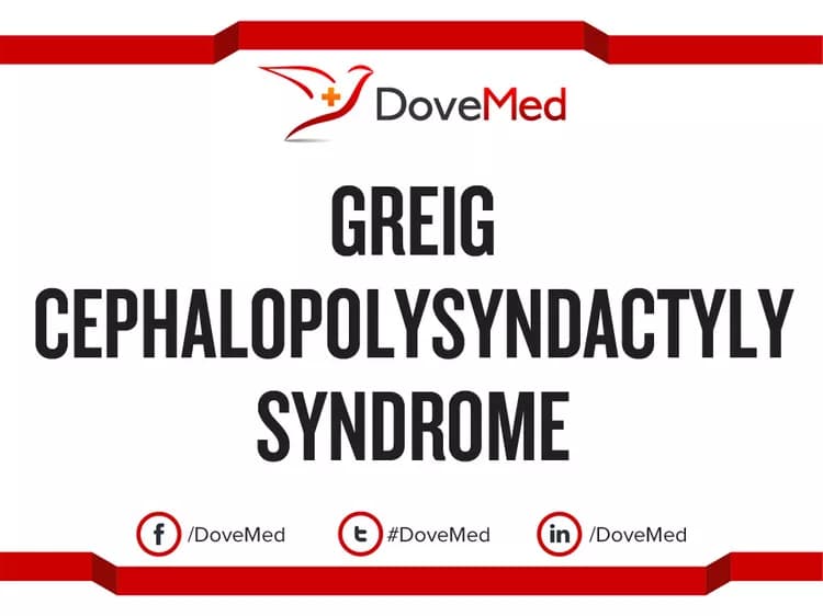 Is the cost to manage Greig Cephalopolysyndactyly Syndrome (GCPS) in your community affordable?